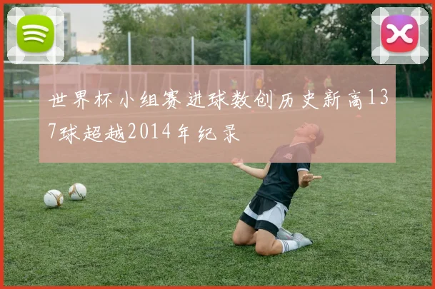 世界杯小组赛进球数创历史新高137球超越2014年纪录