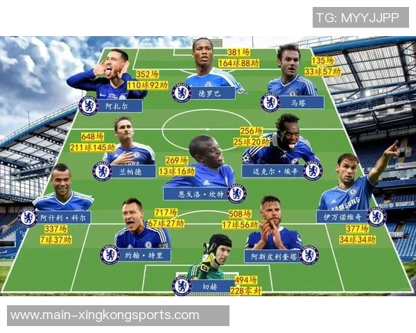 切尔西冬季转会窗口资金充足但更看重现有阵容需求 切尔西冬季转会窗口资金充足但更看重现有阵容需求