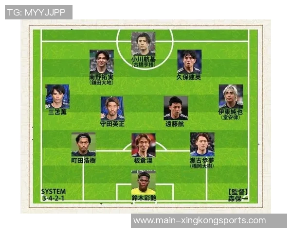 日本对阵巴拉圭首发阵容公布铃木彩艳堂安律领衔出战 日本对阵巴拉圭首发阵容公布铃木彩艳堂安律领衔出战