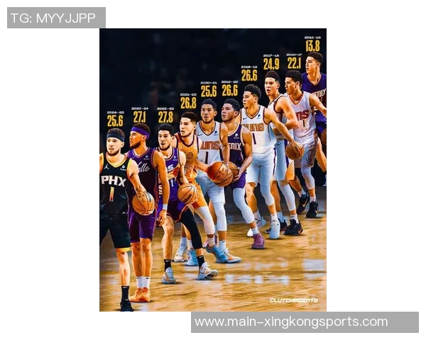 布克半场展现得分能力9投4中贡献14分2板5助表现抢眼